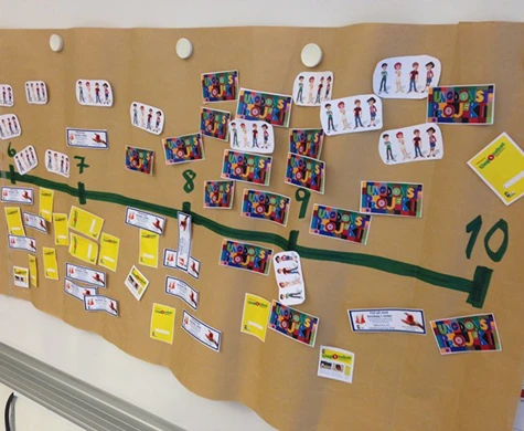 Stort projektanslag för UngOteket