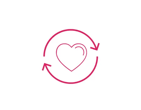 250626 Ikon Helhet Svenskaorienteringsförbundet