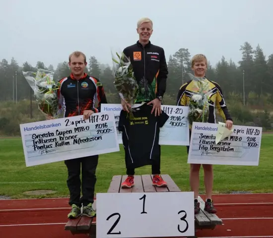 Totalresultat i Svenska Cupen-MTBO